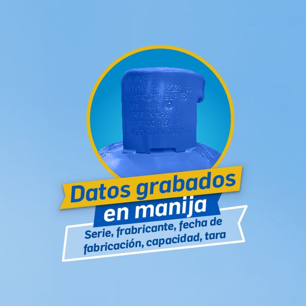 Datos grabados en la manija 
