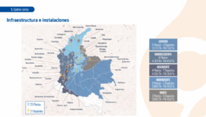 Informe SOS 2022 de Colgas